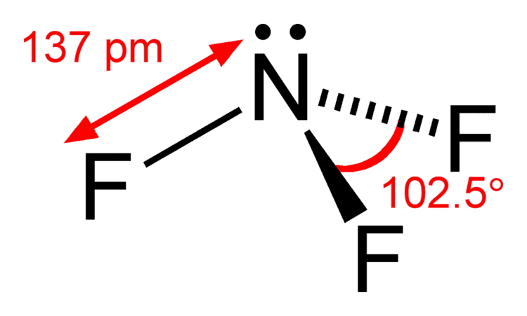 Nitrogen trifluoride Nitrogen trifluoride Wikipedia