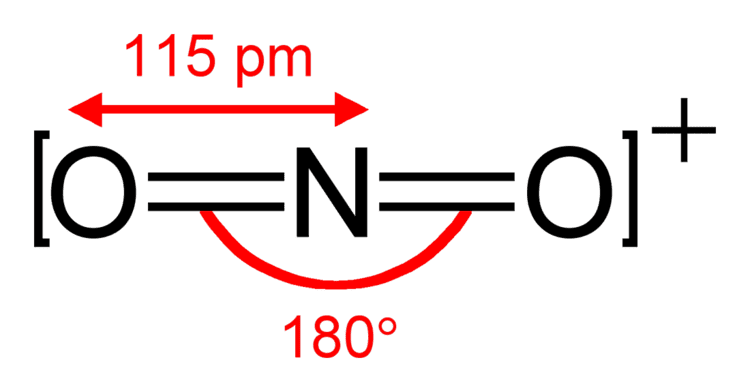 Nitronium ion Nitrations Hobby Chemistry