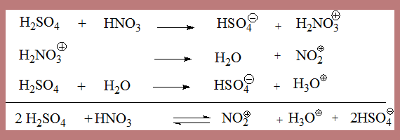 Nitronium ion Drawing resonance structures