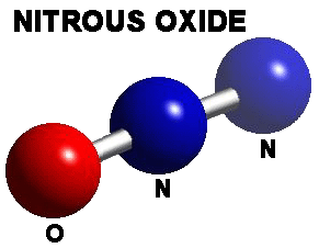 Nitrous oxide What is Nitrous Oxide