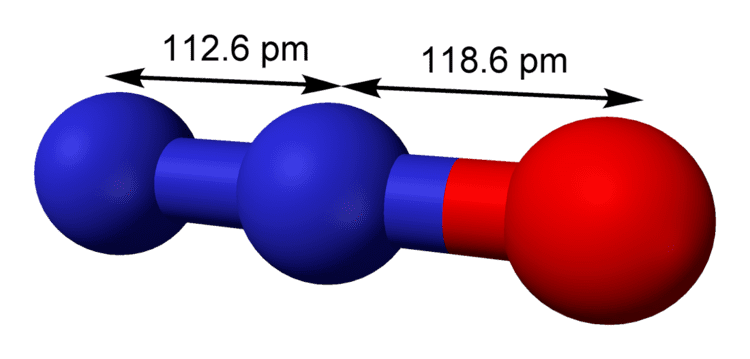 Nitrous oxide Nitrous oxide Wikipedia