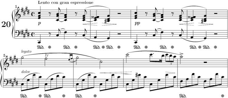 Nocturne in C-sharp minor, Op. posth. (Chopin)