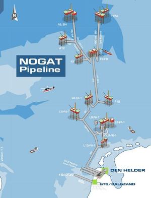 NOGAT Pipeline System www1derrickcomuploadsposttestydniharikapgg