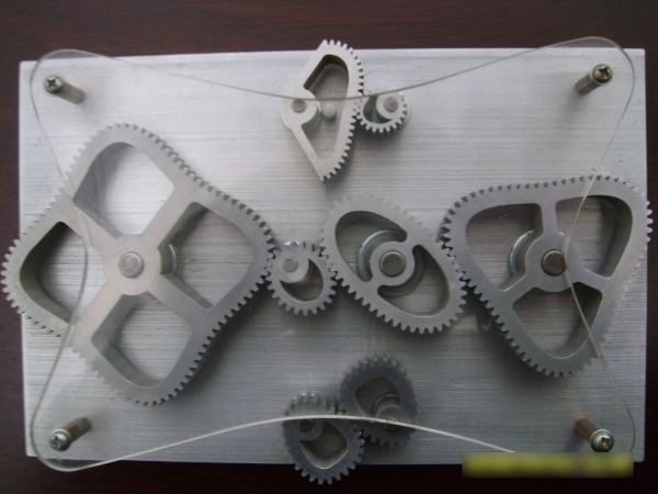 Non-circular gear Design Diagram for Noncircular Gears