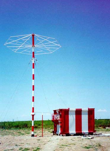 Non-directional beacon Avionics Navigation Equipments HAWXIONICS