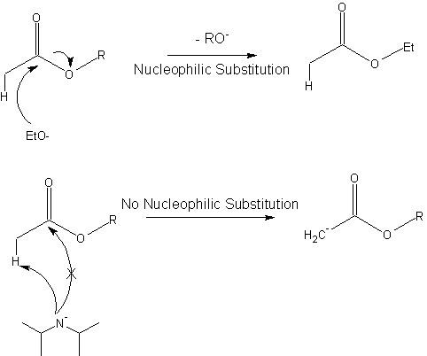 Non-nucleophilic base