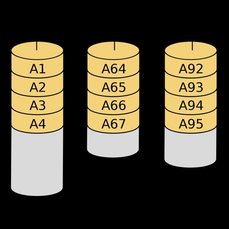 Non-RAID drive architectures