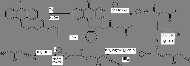 Noncovalent solid-phase organic synthesis