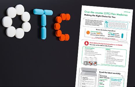 Nonsteroidal anti-inflammatory drug NSAIDs Nonsteroidal Antiinflammatory Drugs