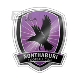 Nonthaburi F.C. Thailand Nonthaburi FC Results fixtures tables statistics