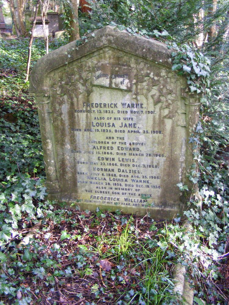 Norman Warne Norman Dalziel Warne 1868 1905 Find A Grave Memorial