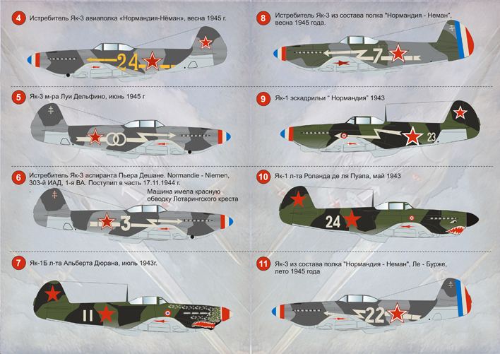 Normandie-Niemen NormandieNiemen39 regiment Victory aces 172 Print Scale 72071