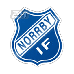 Norrby IF wwwfutbol24comuploadteamSwedenNorrbyIFpng
