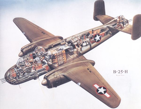 North American B-25 Mitchell acepilotscomplanesb25hjpg