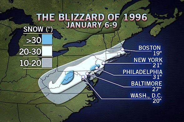 North American blizzard of 1996 Remembering the Epic Blizzard of 3996 Through Photos Stories