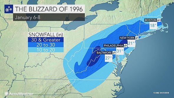 North American blizzard of 1996 Blizzard of 1996 Over 150 killed in devastating eastern US storm