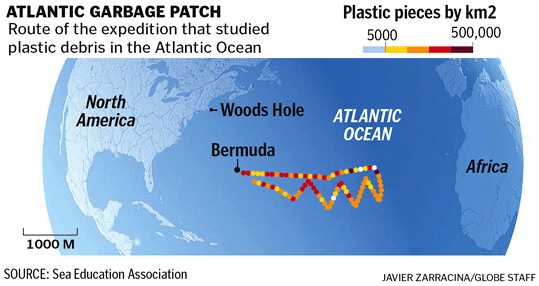 North Atlantic garbage patch Mapping the Atlantic Garbage Patch Expedition counts up to 500000