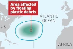 North Atlantic garbage patch The North Atlantic garbage patch Make Wealth History