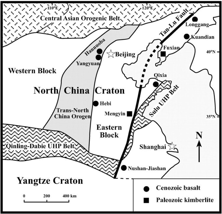 North China Craton Comprehensive refertilization of lithospheric mantle beneath the