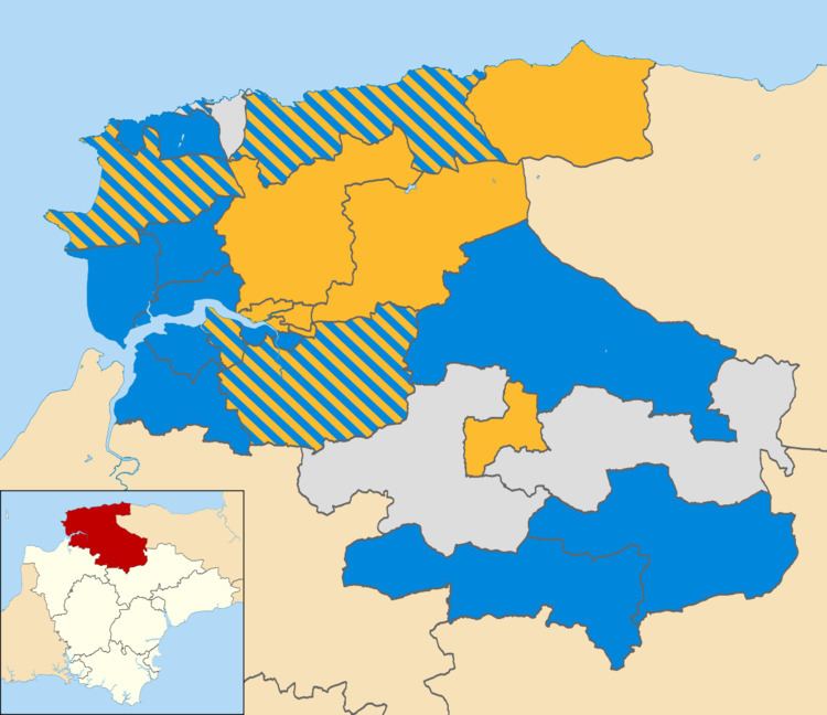 North Devon District Council election, 2007