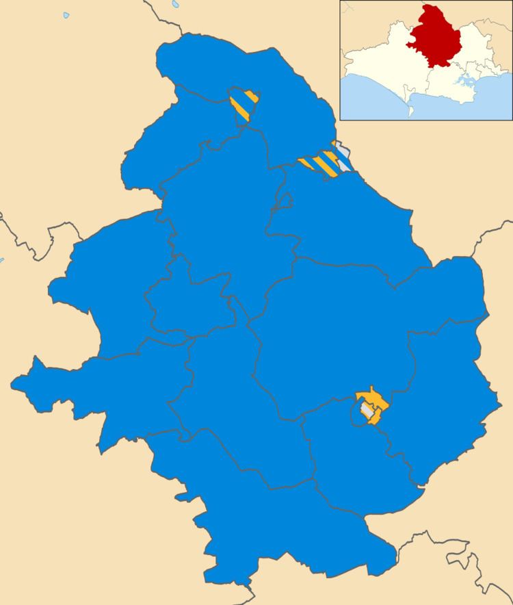 North Dorset District Council election, 2015