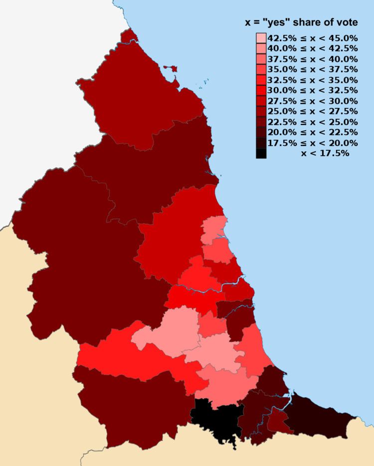 North East England devolution referendum, 2004