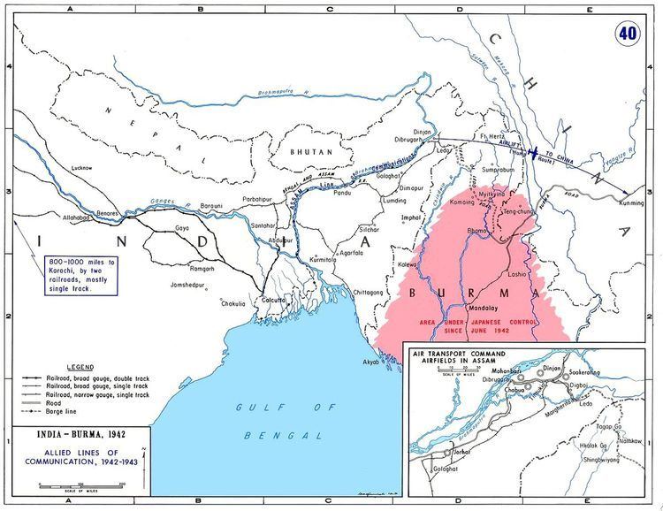 North-east Indian railways during World War II