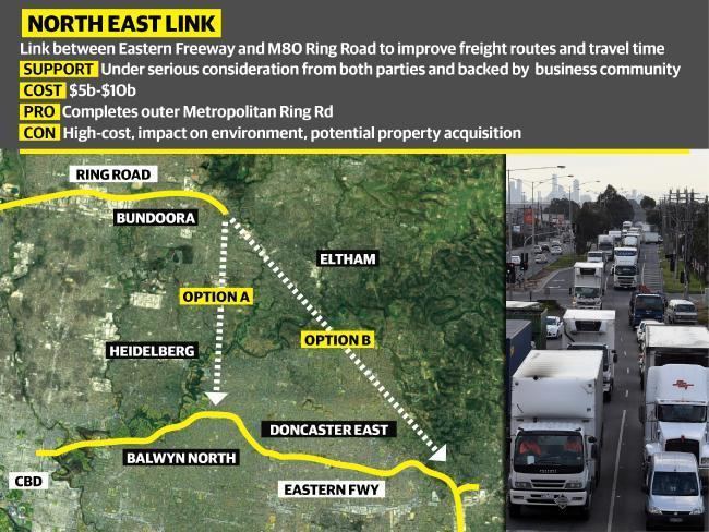 North East Link North East Link 10bn Melbourne tunnel considered after port lease