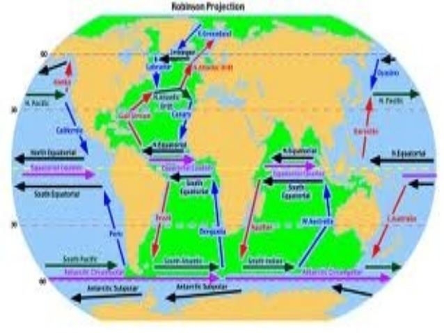 North Equatorial Current Ocean currents