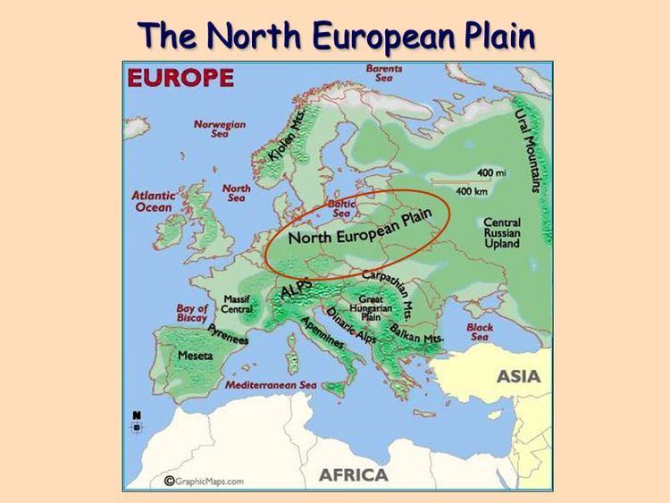 northern european plain on a map        
        <figure class=