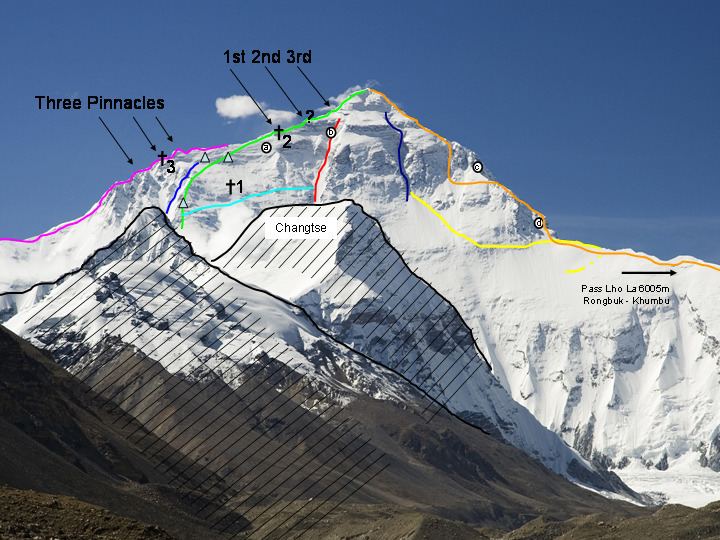 North Face (Everest) North Face Everest Wikipedia