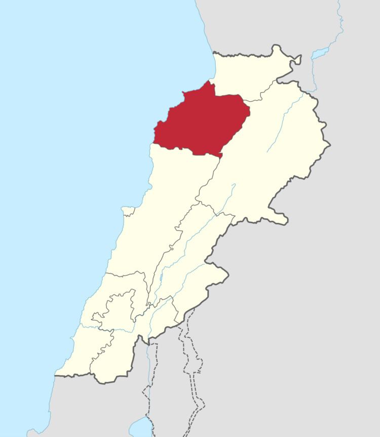 North Governorate