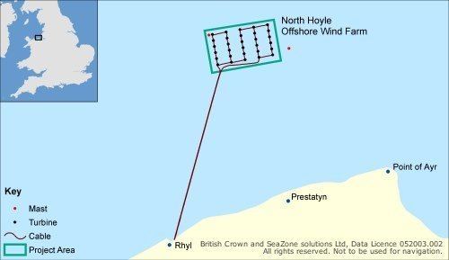 North Hoyle Offshore Wind Farm Energy and the EnvironmentA Coastal Perspective Case Study North