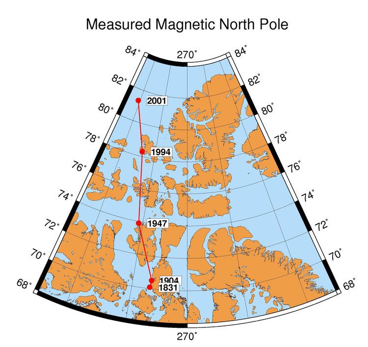 North Magnetic Pole WHOI Magnetics Group Magnetic Poles