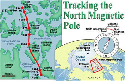 North Magnetic Pole Magnetic Poles The Canadian Encyclopedia