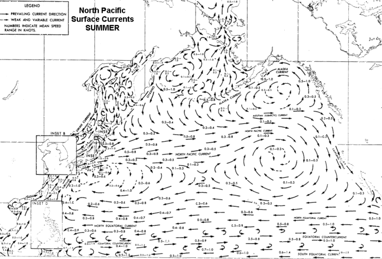 North Pacific Current M14htm
