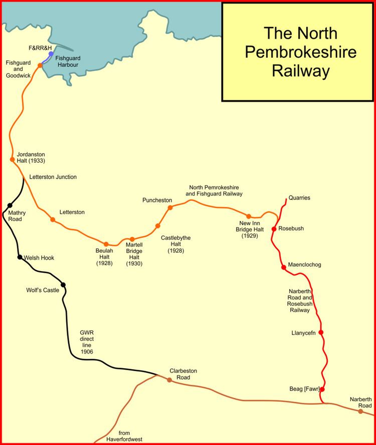 North Pembrokeshire and Fishguard Railway