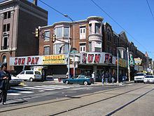 North Philadelphia httpsuploadwikimediaorgwikipediacommonsthu