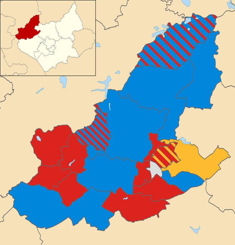 North West Leicestershire District Council election, 2003