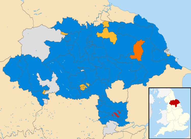 North Yorkshire County Council election, 2009