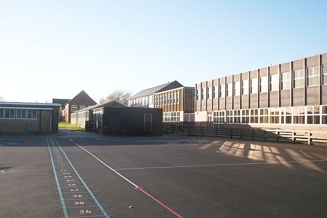 Northallerton School