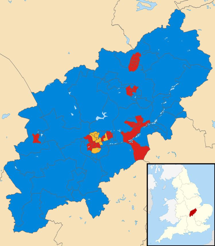 Northamptonshire County Council election, 2005