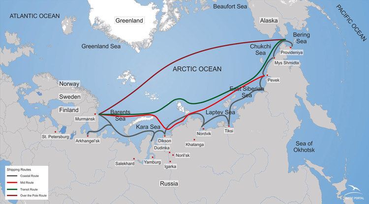 Northeast Passage Northeast Passage Arctic Portal The Arctic Gateway