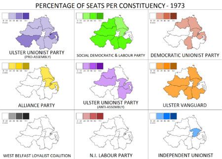 Northern Ireland Assembly election, 1973 httpsuploadwikimediaorgwikipediacommonsthu