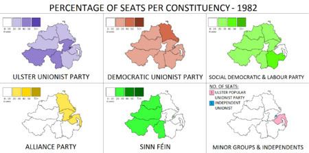 Northern Ireland Assembly election, 1982 httpsuploadwikimediaorgwikipediacommonsthu