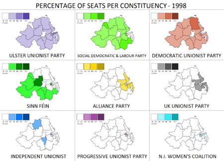 Northern Ireland Assembly election, 1998 httpsuploadwikimediaorgwikipediacommonsthu