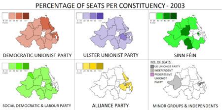 Northern Ireland Assembly election, 2003 httpsuploadwikimediaorgwikipediacommonsthu