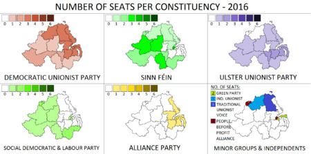 Northern Ireland Assembly election, 2016 httpsuploadwikimediaorgwikipediacommonsthu