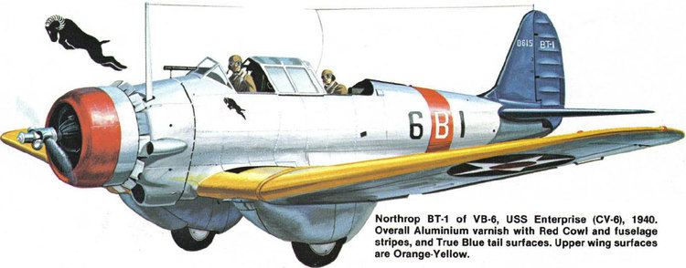 Northrop BT WINGS PALETTE Northrop BT1 USA