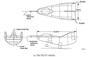 Northrop M2-F3 Northrop M2F3 Wikipedia